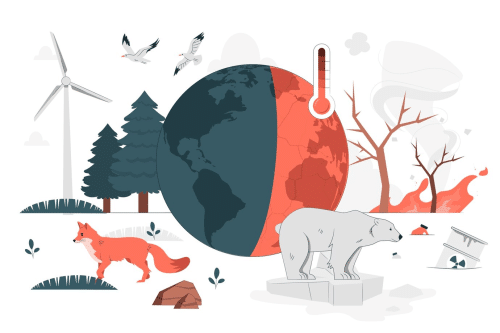 impact of climate change on daily life